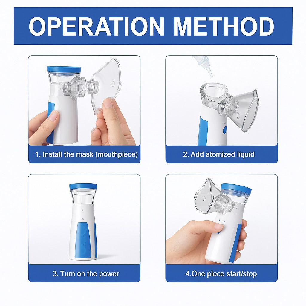 Portable Mesh Nebulizer - Quiet Home Use for Kids & Adults